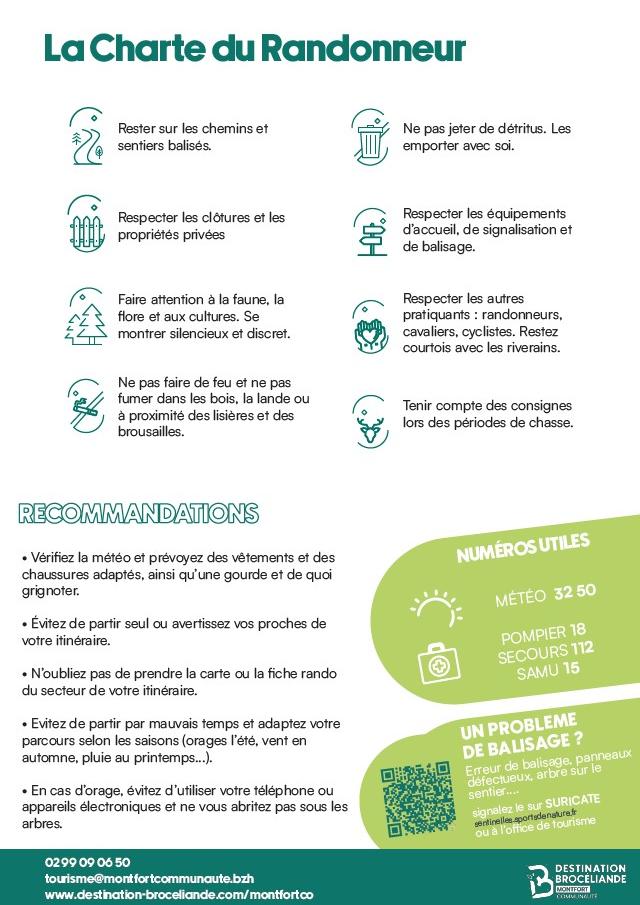 Carta del excursionista Ot Montfort Communaute